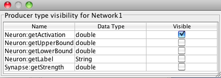 Attribute Visibility Dialog